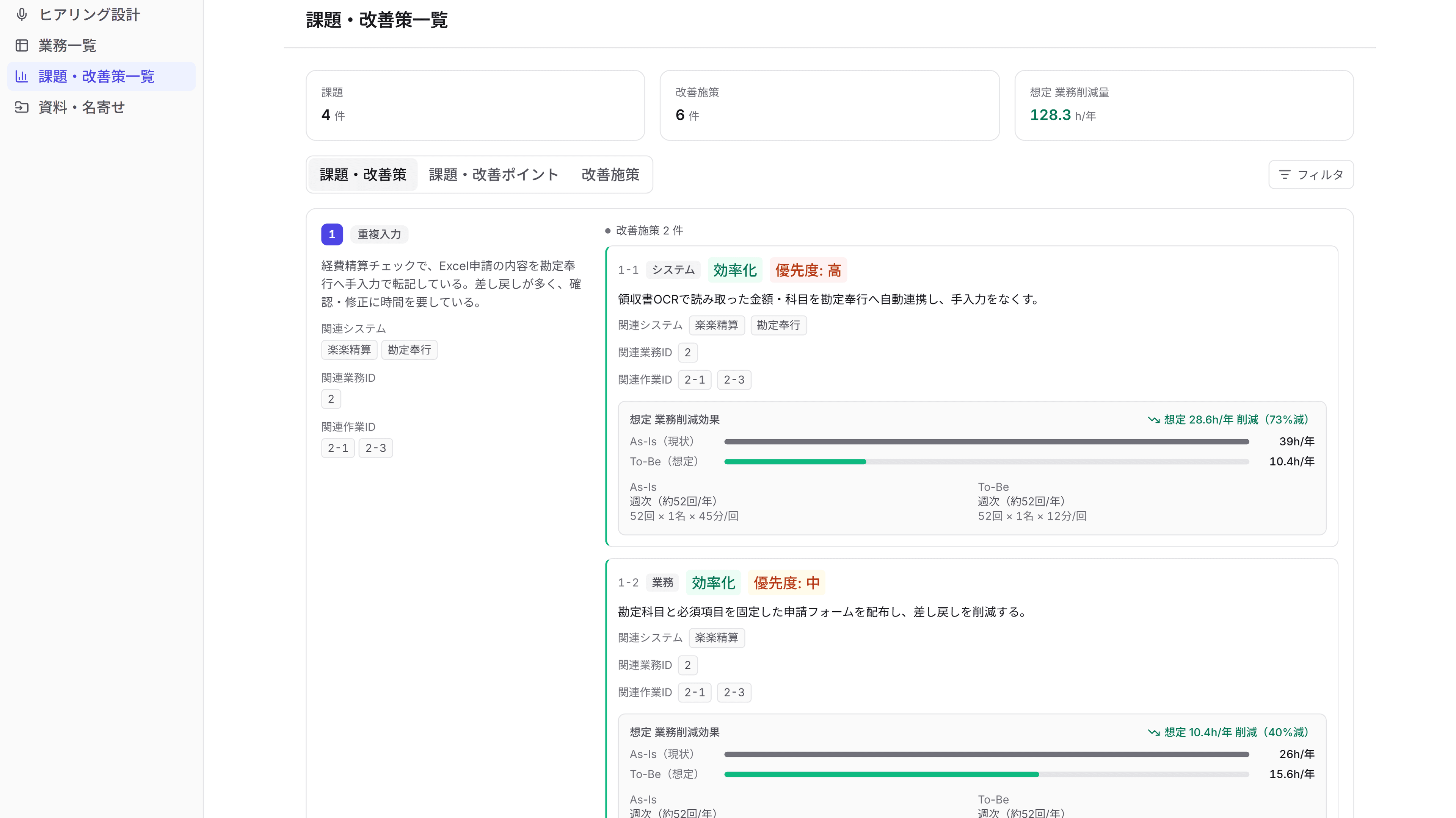 課題・改善策一覧の実画面