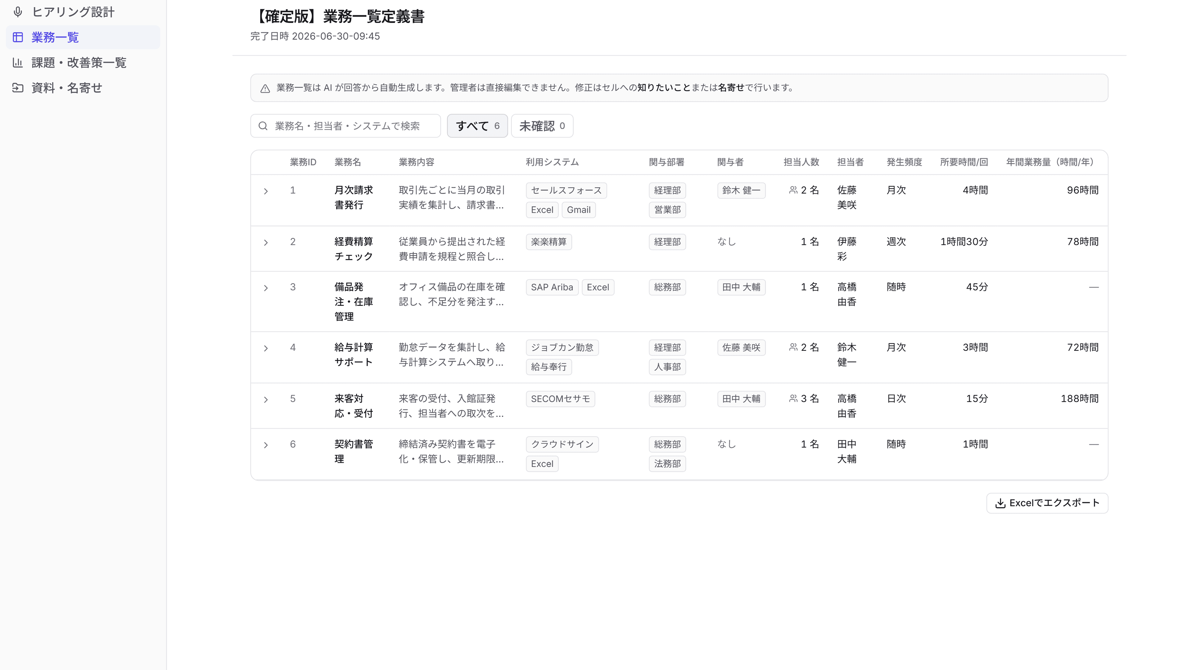 自動生成された業務一覧定義書の実画面