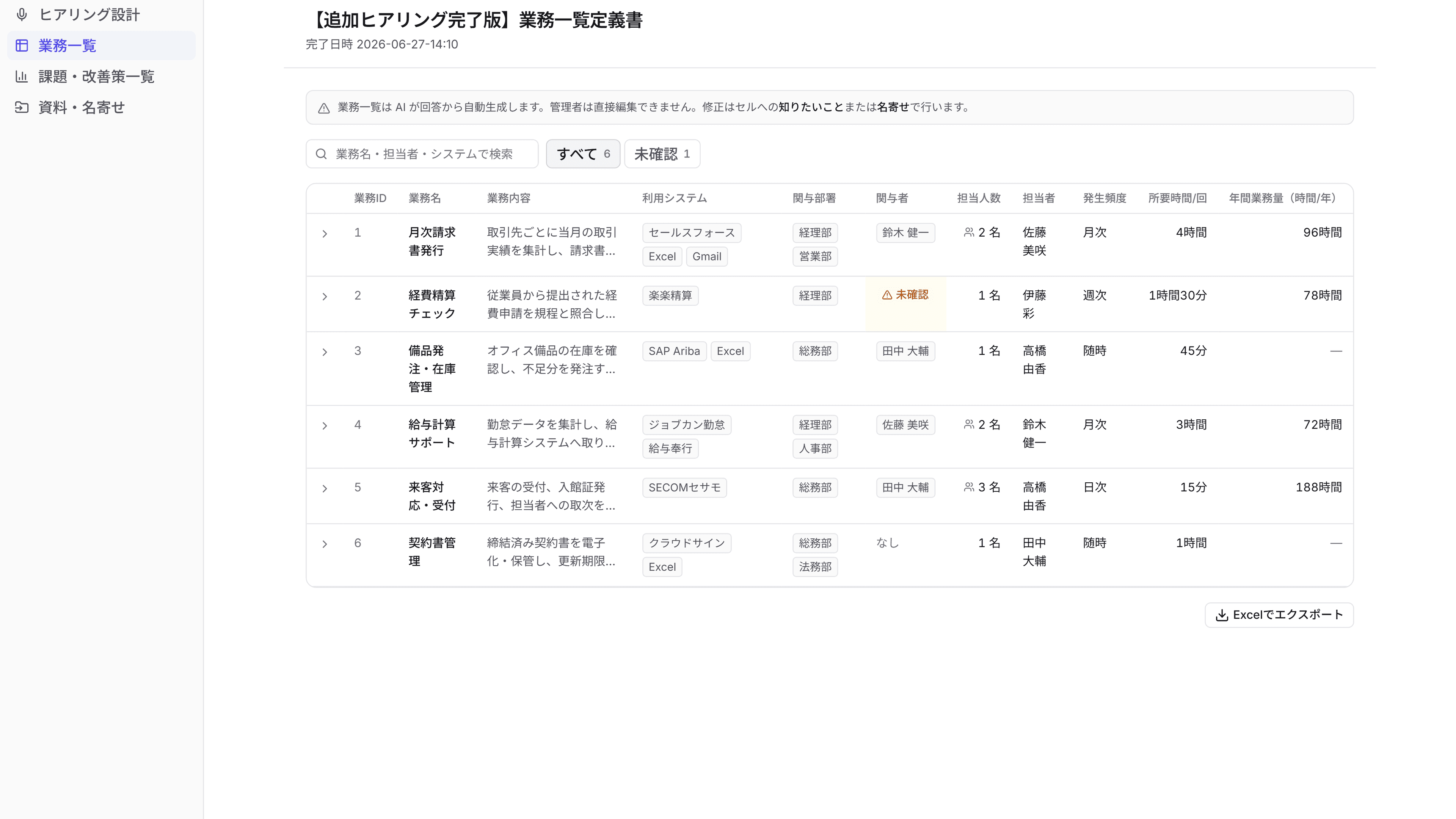 業務一覧(未確認ほぼ無し)の実画面
